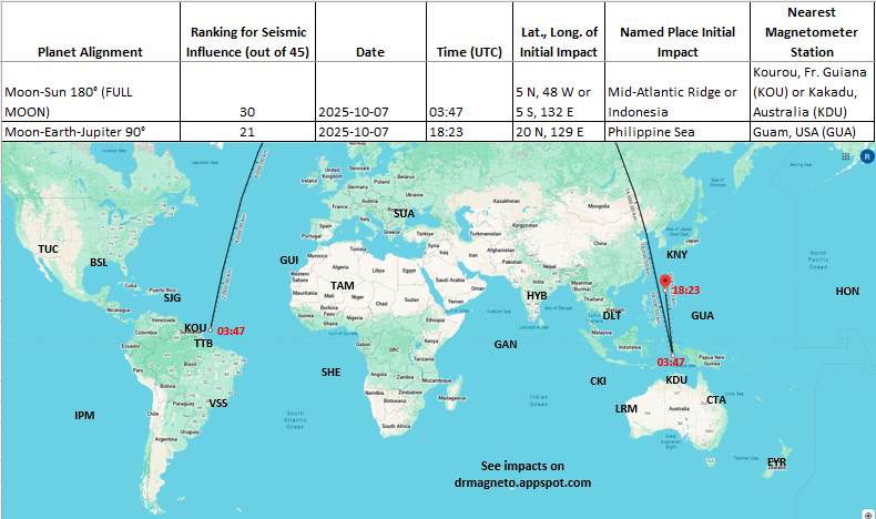 Richard Cordaro tweet media