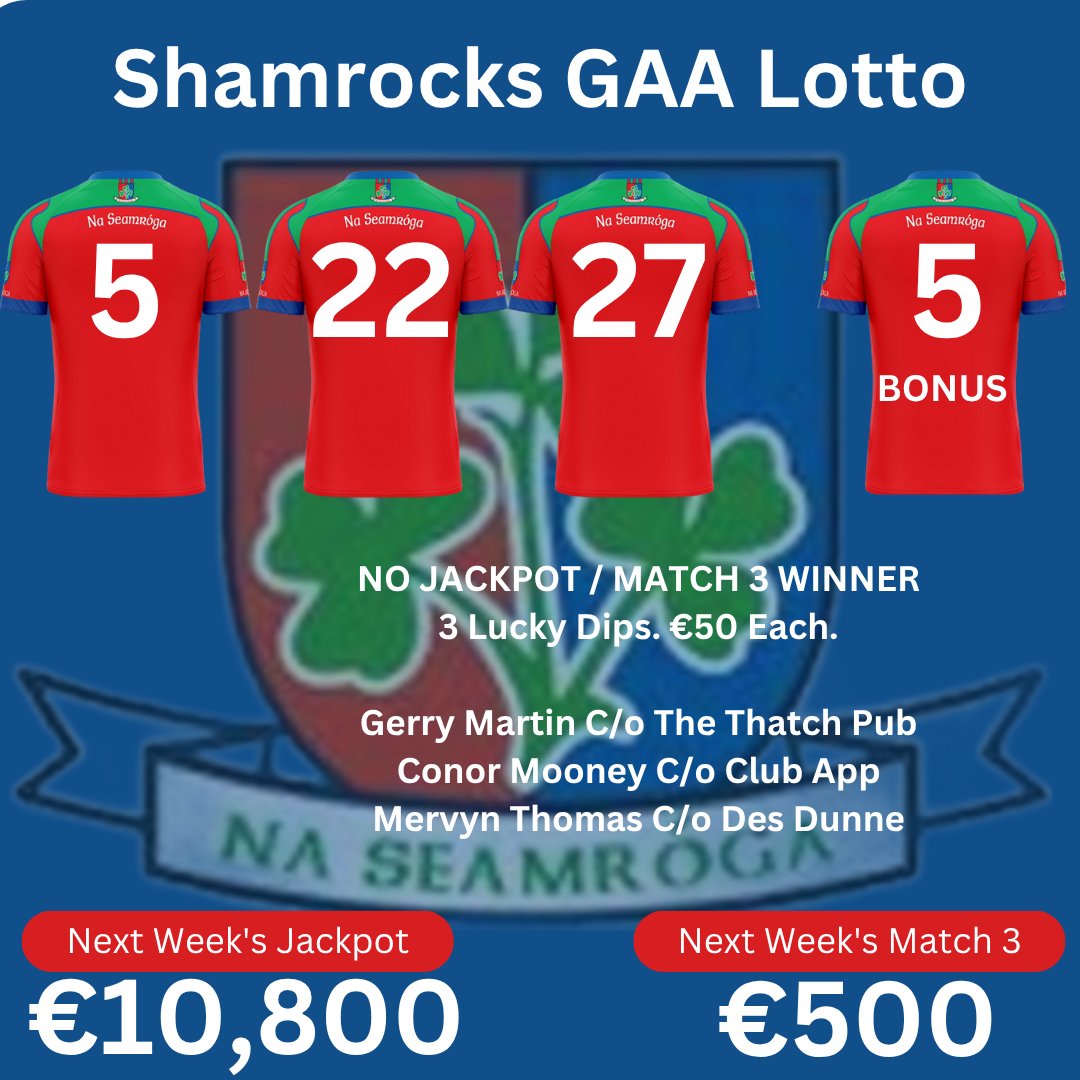 shamrocksgaaclub (@shamrocksgaa) on Twitter photo Lotto results 6th October 2025. Thank you for supporting Shamrocks GAA lotto.
Play Lotto Here:
๐ member.clubspot.app/club/shamrocksโฆ
๐ฒ Stay Up to Date:
๐ member.clubspot.app/club/shamrocksโฆ
<a href="/BrendanMinnock/">Brendan Minnock</a>
<a href="/brlowry/">Brian Lowry</a>
<a href="/kevcorrigantrib/">Kevin Corrigan</a>
<a href="/maryballyfore/">Mary Dunne</a> Lotto results 6th October 2025. Thank you for supporting Shamrocks GAA lotto.
Play Lotto Here:
๐ member.clubspot.app/club/shamrocksโฆ
๐ฒ Stay Up to Date:
๐ member.clubspot.app/club/shamrocksโฆ
<a href="/BrendanMinnock/">Brendan Minnock</a>
<a href="/brlowry/">Brian Lowry</a>
<a href="/kevcorrigantrib/">Kevin Corrigan</a>
<a href="/maryballyfore/">Mary Dunne</a>