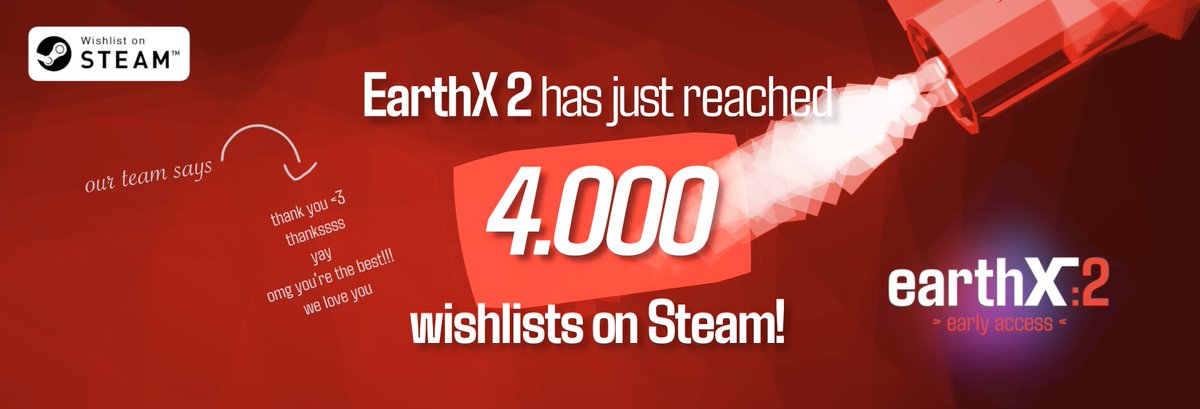 WOW! 🚀

Our game EarthX 2 has just reached 4.000 wishlists on Steam 😭 We are so so so happy that our hard work is getting noticed by you, awesome people 🥹 

We promise to make the game as good as possible. 

Soon we will also hit 1.500 followers at <a href="/EarthxGame/">EarthX</a> 👀