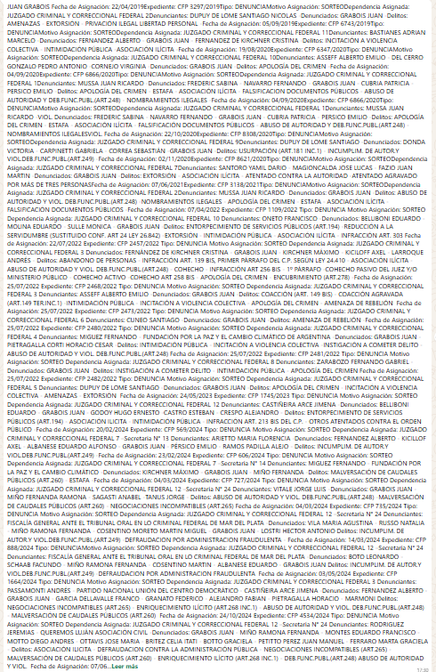 Pedí las causas judiciales pendientes de <a href="/JuanGrabois/">Juan Grabois</a>, denunciante de Espert, y me mandaron esto. Alguien sabe cómo se usa la lupa de Windows?