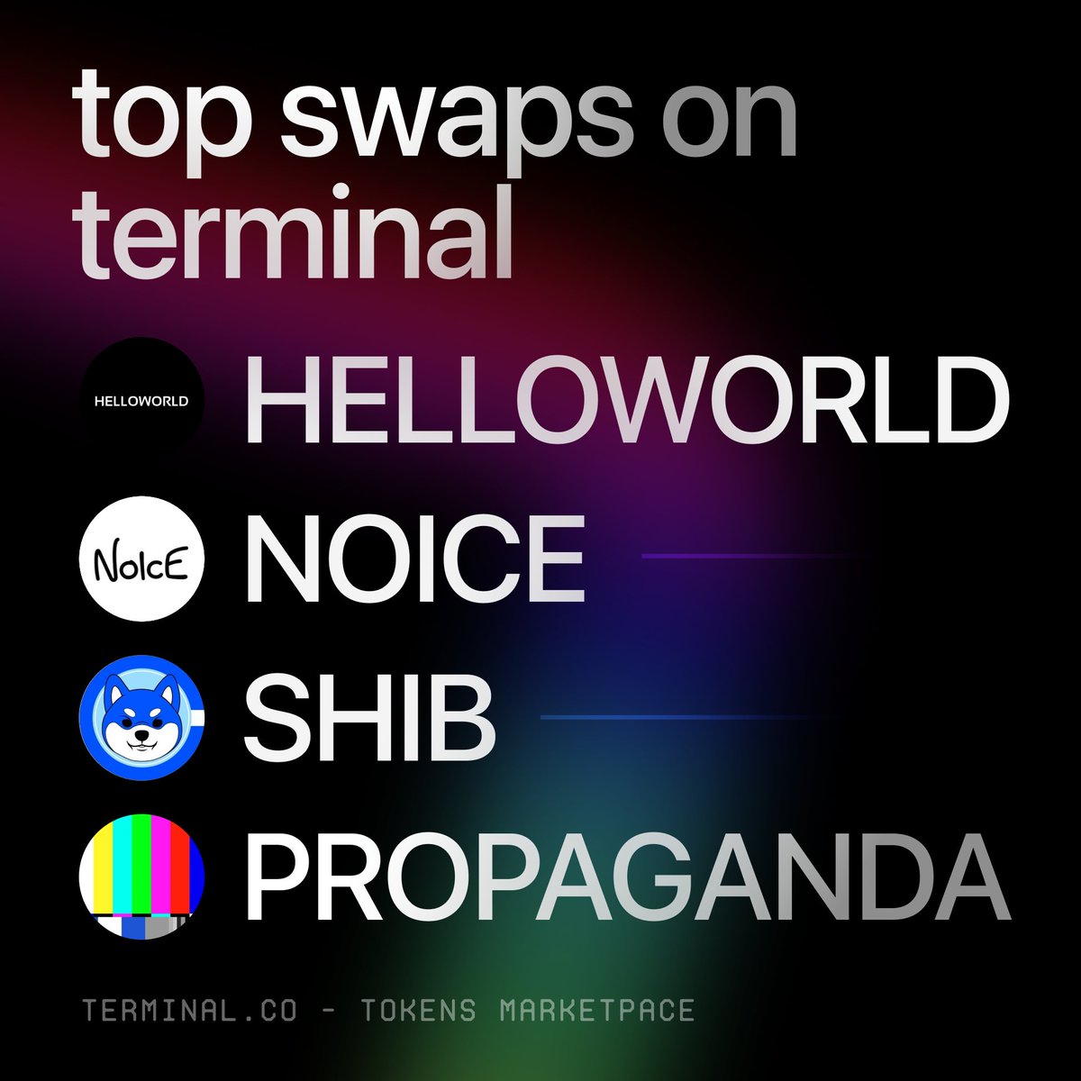 top swaps last week on terminal 🚀
