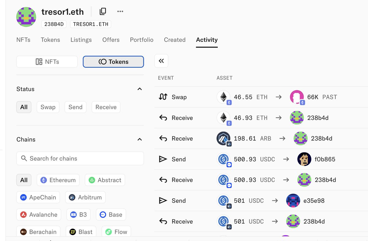 Liepsnius's tweet photo. @mx_hmr @MetaPunkMP @punkdotauction The wallet spent 46.55Eth to buy $past and now listed for 48.75Eth on OS so that $pnkstr could buy it.. https://t.co/2MyWk3AQHb