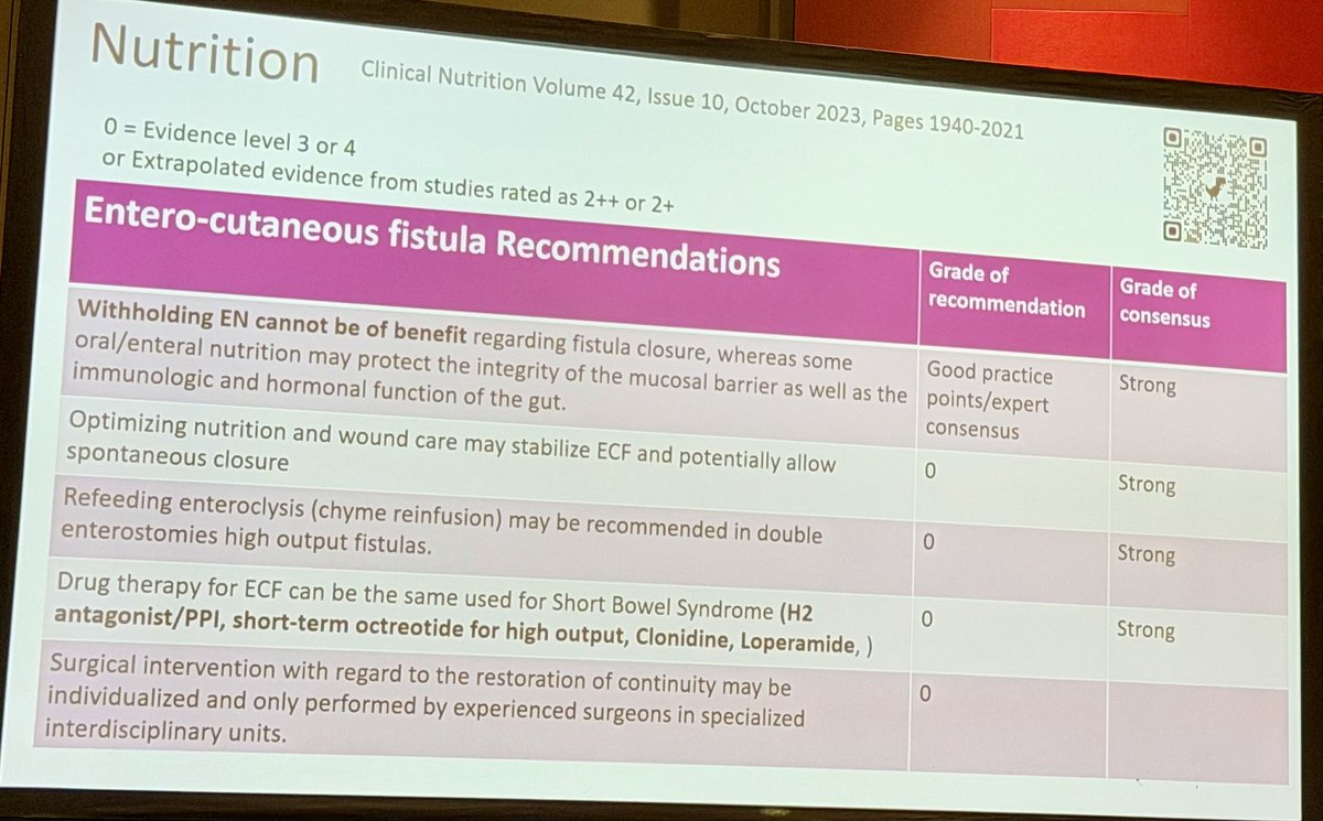 alisamae's tweet photo. While we hope to not create or encounter fistulas 😥😳😟, @SLBachman is helping us be prepared to manage that disaster. Big take homes - don’t hold off on enteral feeds until surgery &amp; educate your patient so they can manage expectation. This will be a long road. 
#ACSCC2025 https://t.co/MTyxOeYrFL