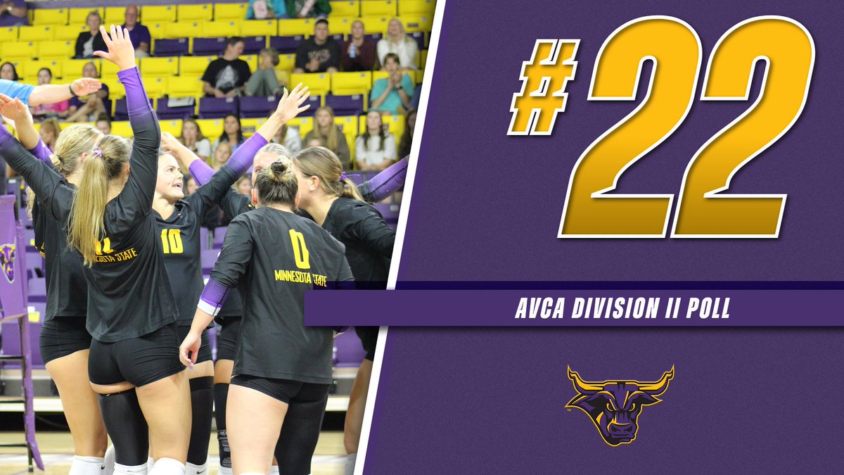 The Mavericks check in at No. 22 in this week’s national rankings!

It marks the program’s first appearance in the Top 25 since 2012, when Minnesota State closed the season ranked No. 24.

#MaverickVolleyball