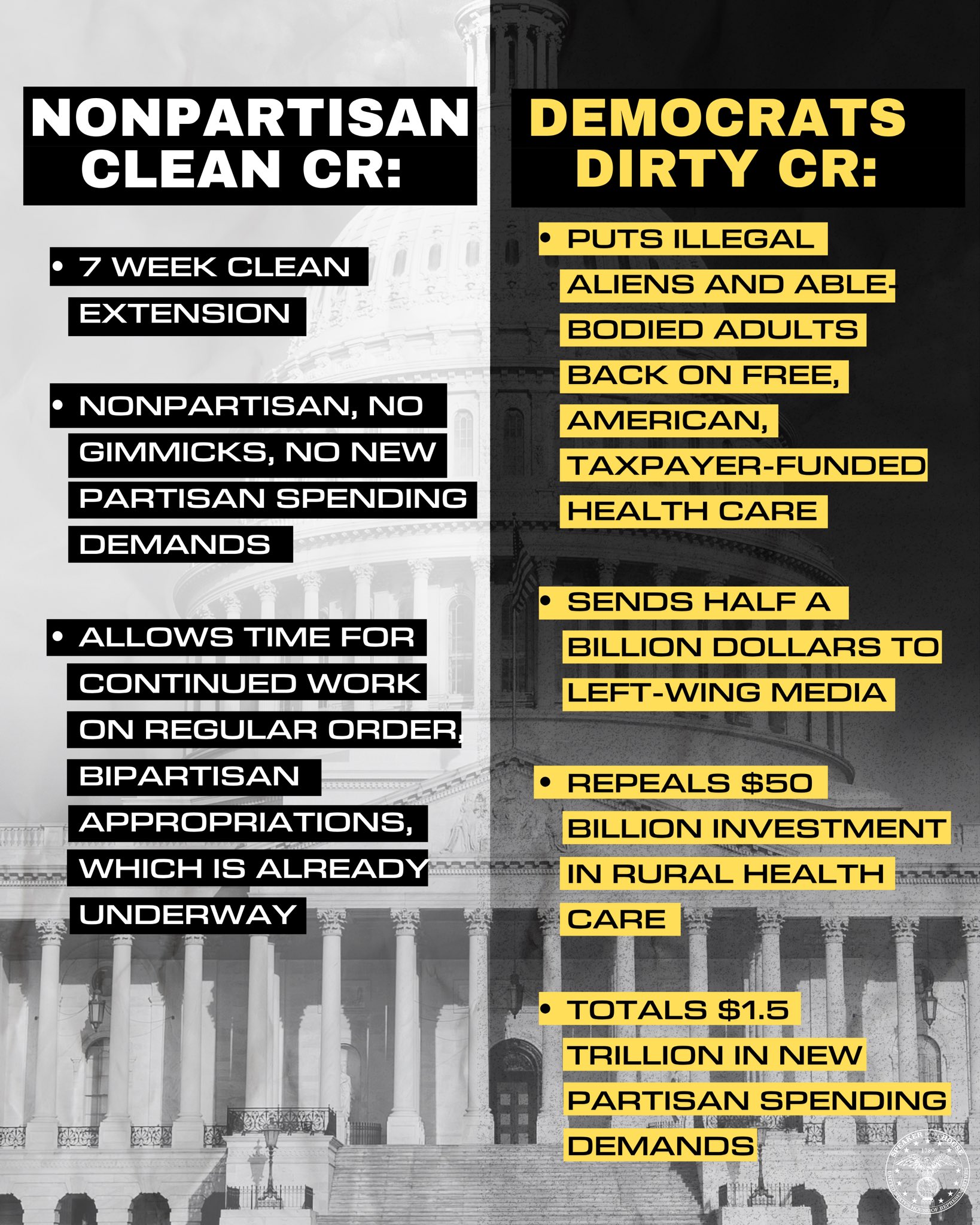 Speaker Mike Johnson (@SpeakerJohnson) on X