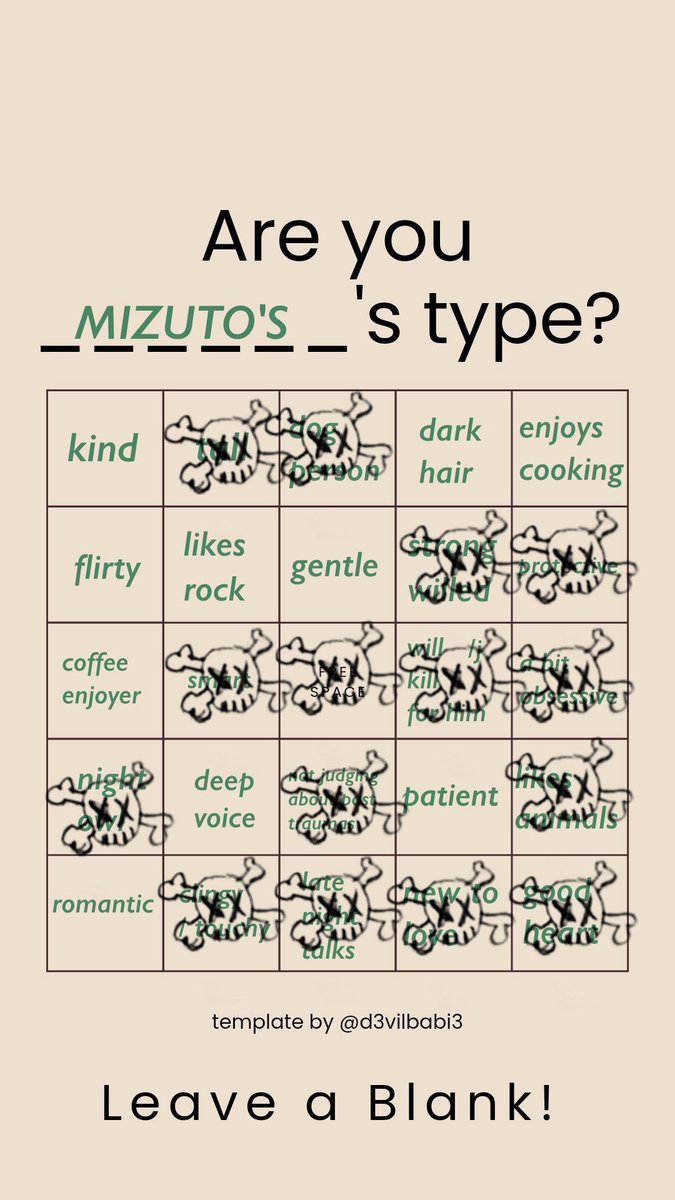 ⠀ hi mizu . almost got it . :)