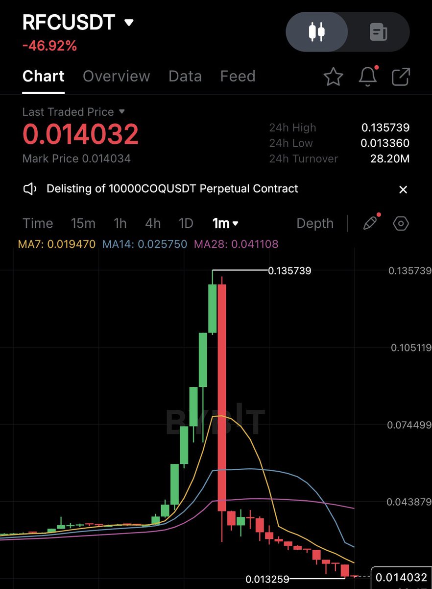 Kai tweet media