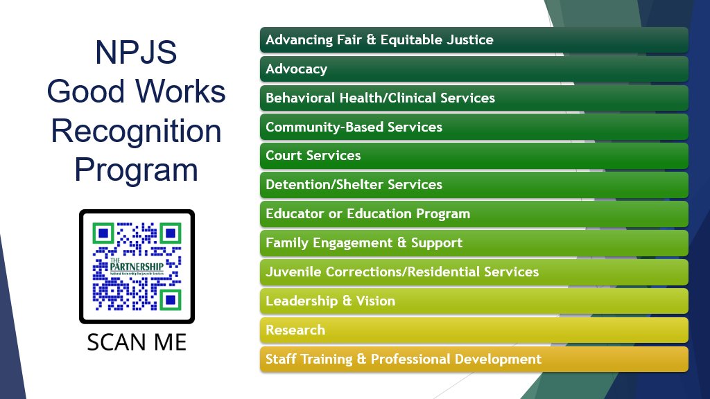 Who do you know that is doing wonderful things in the JJ world? Are there any special programs you've been drawn to? What about new strategies and ideas that have proven effective?

If a person or program came to mind, then don't delay. Nominate them today!

Just scan the QR Code