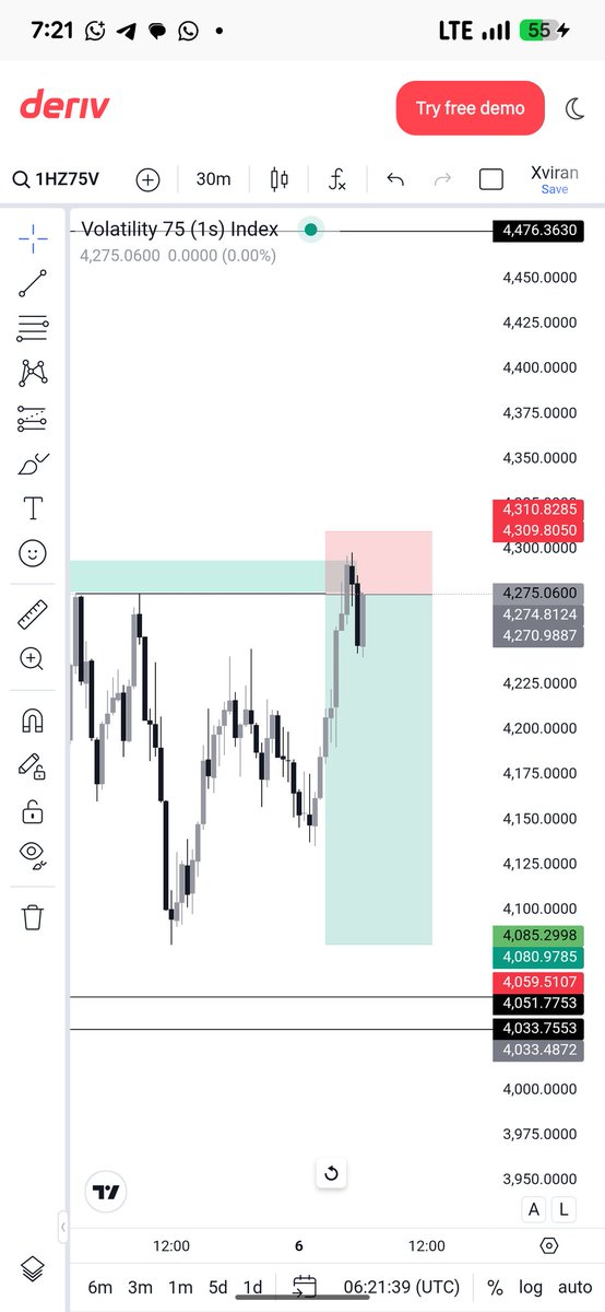 THISSXV's tweet image. New week, same grind📈🦅