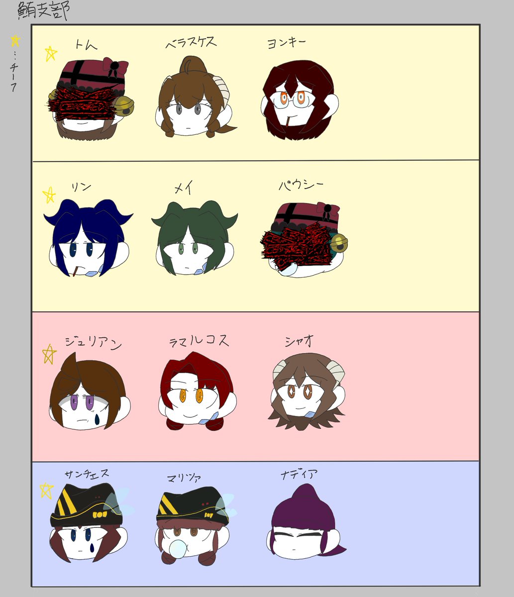 ギュウカツの自職員垢 tweet media