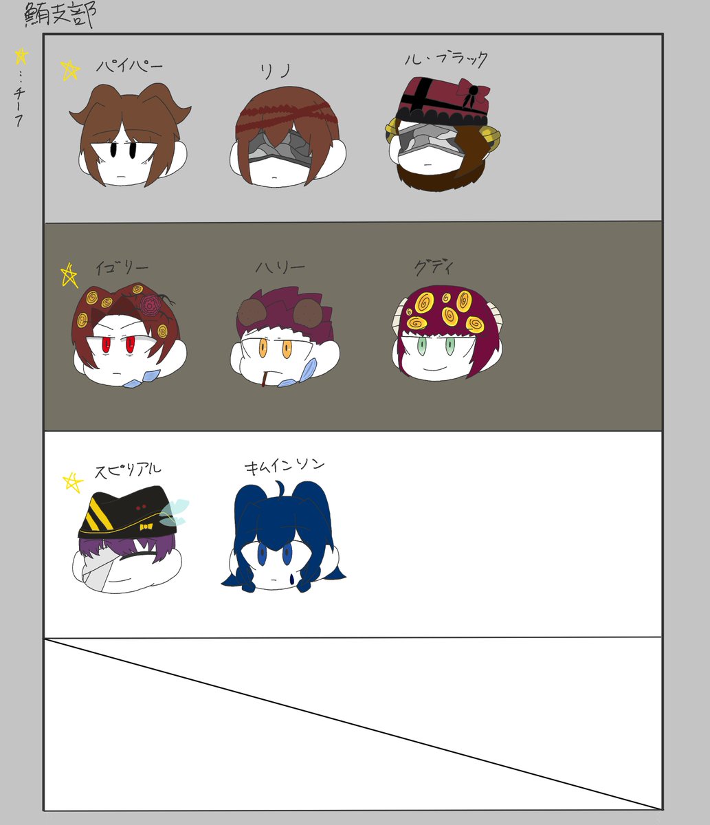 ギュウカツの自職員垢 tweet media