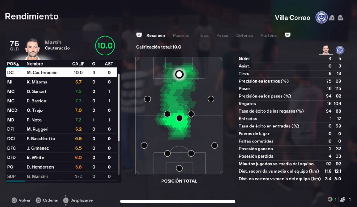 Fede Corrao🇫🇮 tweet media