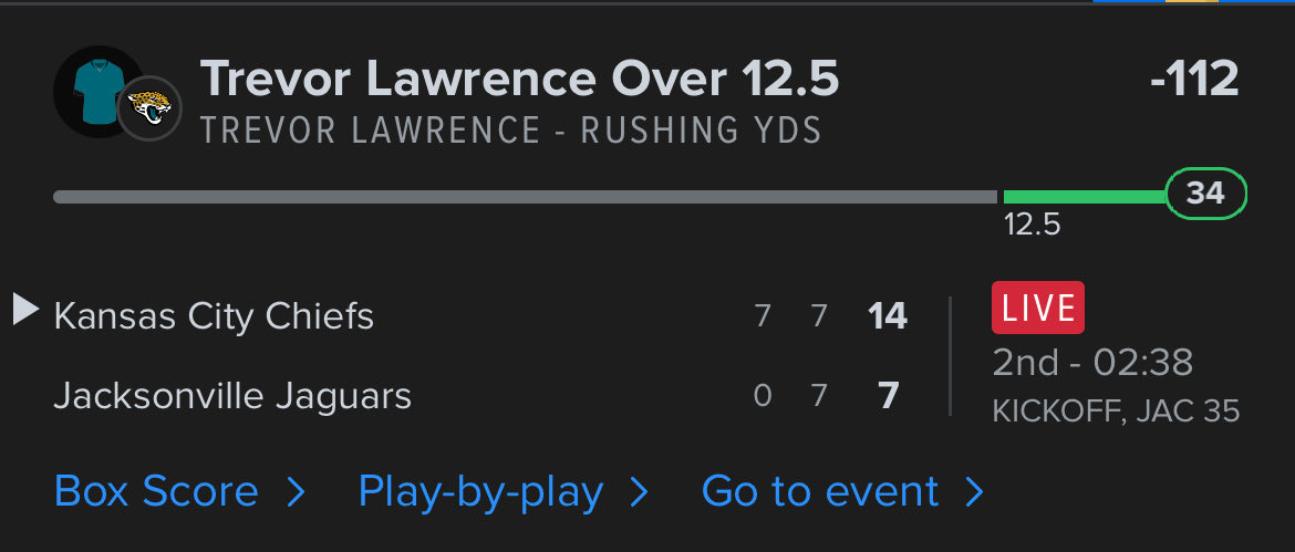 LLeethalBets's tweet photo. TREVOR LAWRENCE MASTERCLASS💎💎💎

Trevor Lawrence o12.5 Rushing yards (-112)✅🔥

Trevor Lawrence 25+ Rushing yards (+320)✅🔥🔥

Trevor Lawrence 40+ Rushing Yards (+1000)✅💎🔥

+4.1U🔥🔥🔥🔥 https://t.co/5USxeAuwdH