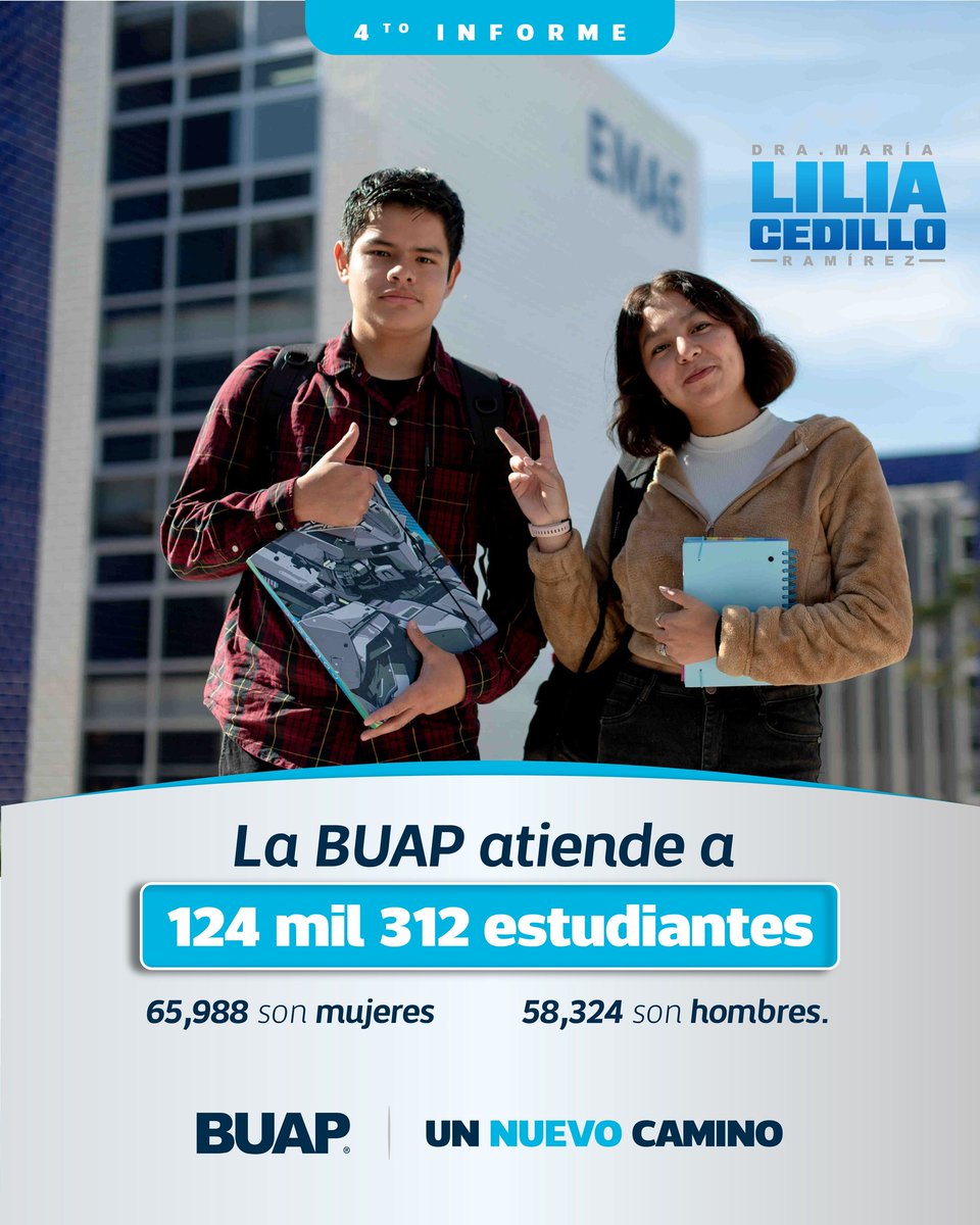 buap_fcc's tweet image. Hoy más de 124 mil estudiantes transforman su futuro en la BUAP.
4o Informe de Labores.
Dra. María Lilia Cedillo Ramírez.
#BUAP #4oInformeBUAP #LiliaCedillo #UnNuevoComienzo #UnNuevoCamino
