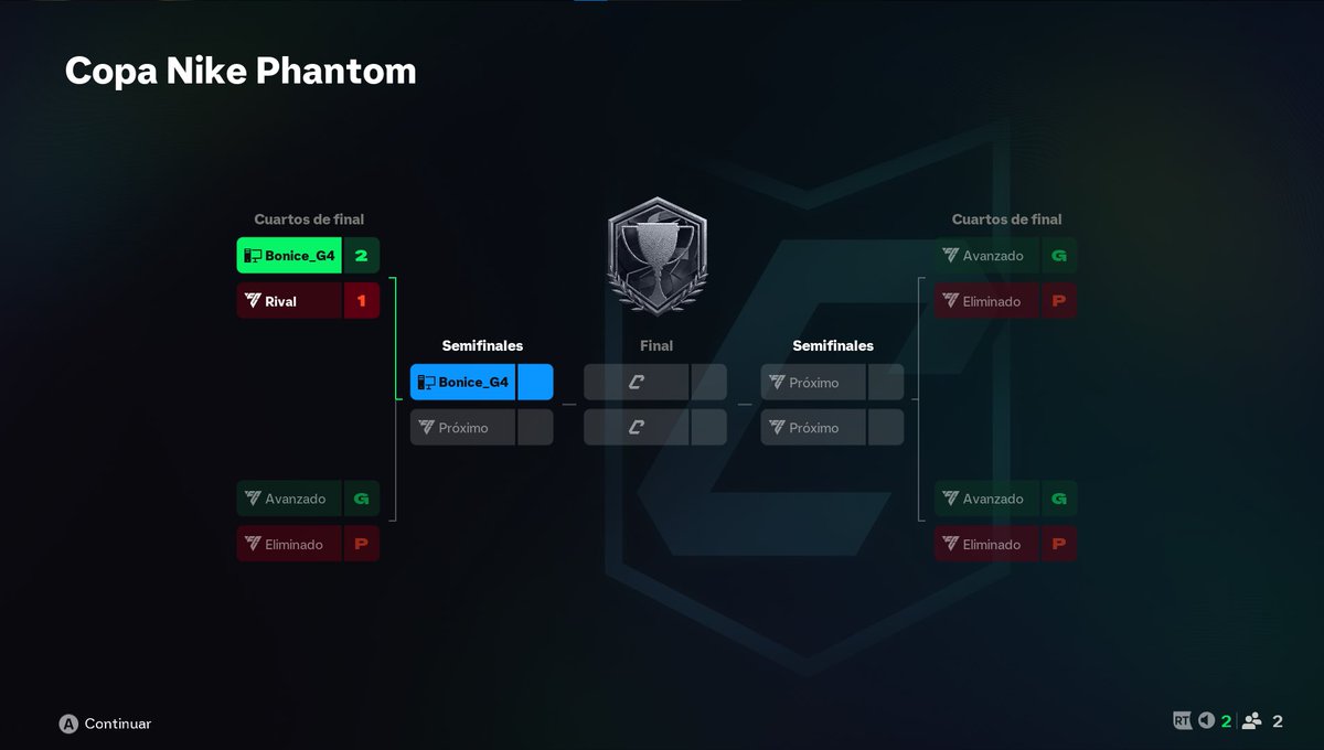 FcPastelios's tweet photo. Tras un partido apretado , pastelitos pasa a semifinales de la copa nike phantom vamos con todo @GARCIAAAJD @Z3L4X #vamoscontodo #esfuerzo https://t.co/FQITekXg3L