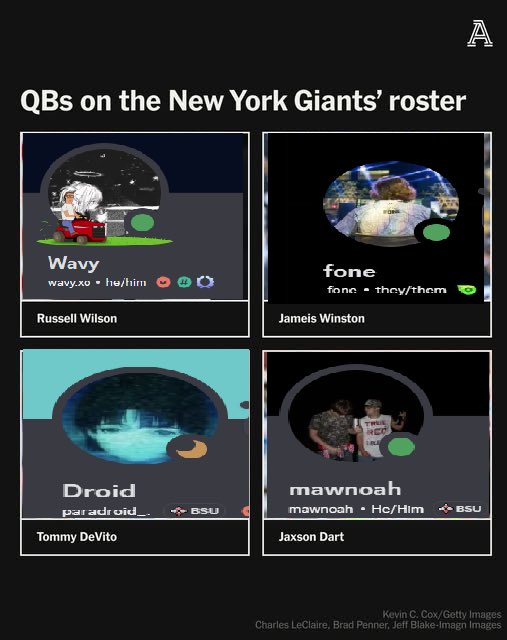 NEW YORK GIANTS SLASH AURORA NOCTIS HAVE HAD QUITE A FEW TANK PLAYERS THIS SEASON….