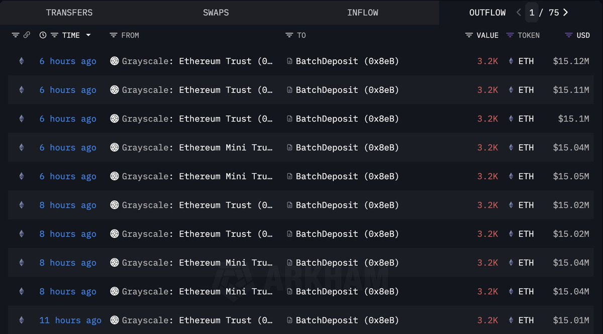  Lookonchain