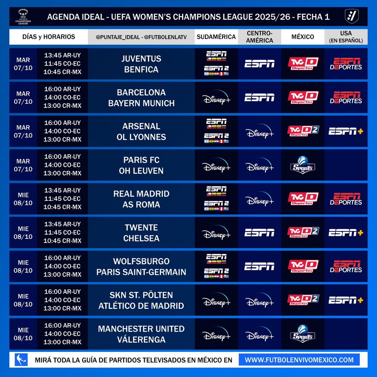 Puntaje_Ideal's tweet image. ⚽ #AgendaIdeal - #UWCL | Esta semana se jugará la fecha 1 de la UEFA Women&apos;s Champions League 2025/26.

➡️ Programación para Sudamérica, Centroamérica, México y Estados Unidos (en español).

📌 Mirá toda la guía de partidos televisados en México 🇲🇽 en futbolenvivomexico.com