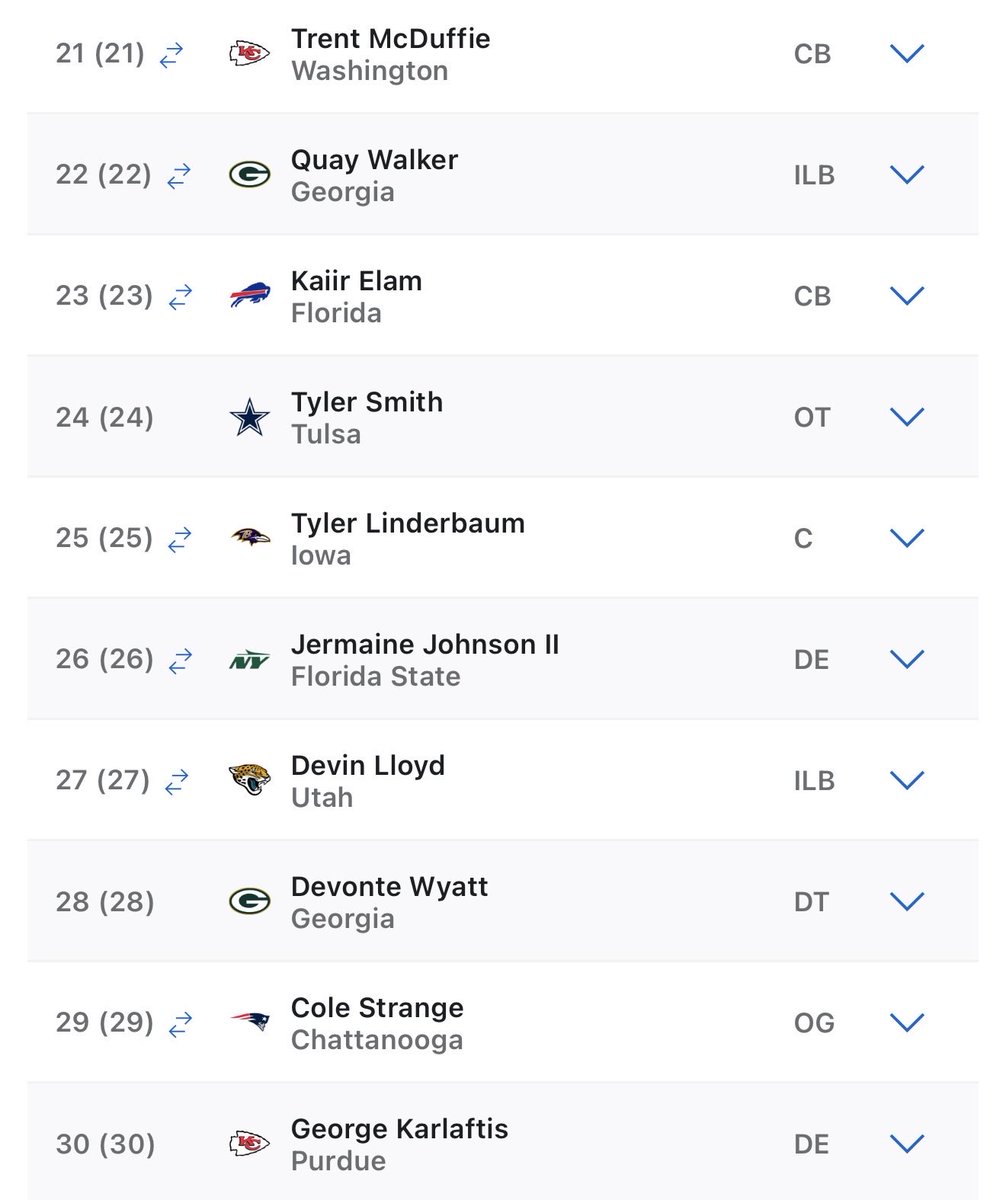 DakHOF's tweet image. #notbad