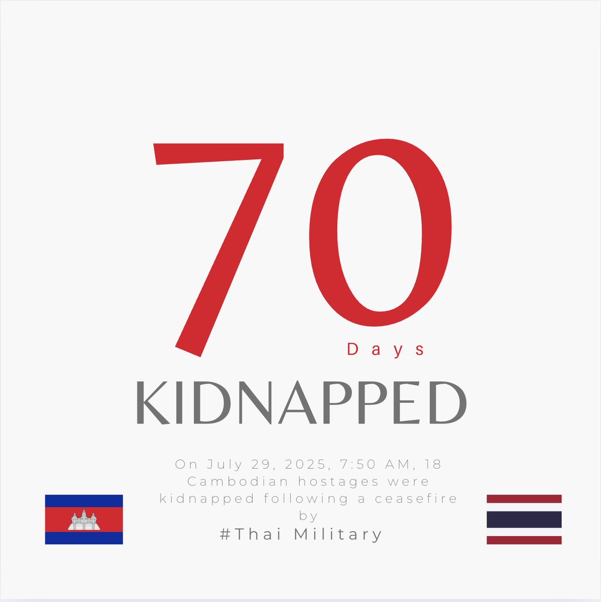 ekchhuon's tweet photo. 70 Days: 🇰🇭🇹🇭
There are many news major outlets with offices based in Bangkok: @Reuters @BBC @FRANCE24 @nytimes @AFP @APNews @AlJazeera @Diplomat_APAC @washingtonpost

When Thailand wants to be heard, the news rushes to put it in the headlines. But what about our 18 soldiers held illegally in captivity (70d so far)? Why are you so silent?? Are you journalists or just the Thai government’s mouthpiece? 

70 days of silence so far. When will you tell our story?

@suilee @WritingByMatt @pakhead @panuw @sstrangio @ShibaniMahtani @JohnReedwrites