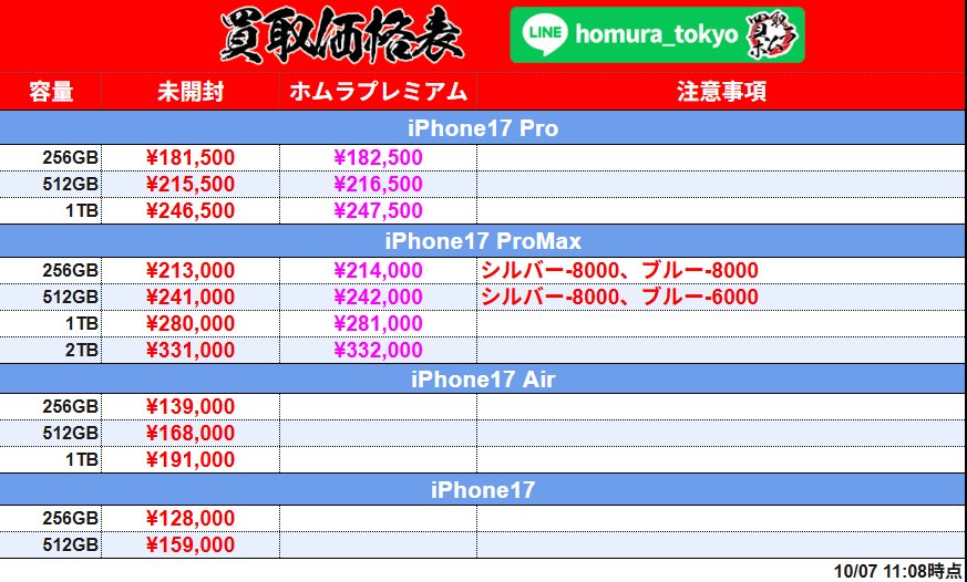 ゾス！ 本日も幅広い商品買取強化中🔥 郵送も持込も！どんどんお