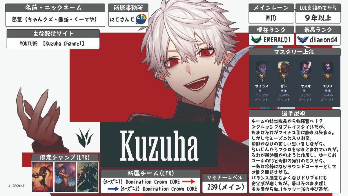 LTK season3 @まとめ垢 tweet media
