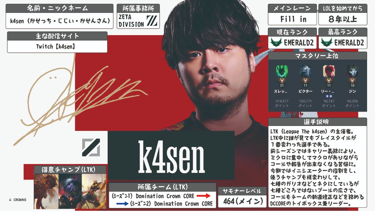 LTK season3 @まとめ垢 tweet media