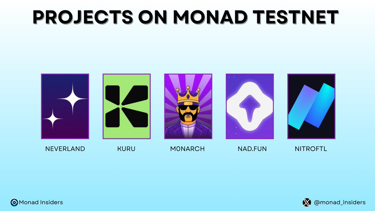 monad_insiders's tweet image. PROJECT ON MONAD TESTNET 💜

Drop your Monad wallet address, like and RT 👇

- Supply WSOL on @Neverland_Money
🔗testnet.neverland.money 

- Swap $MON on @KuruExchange 
🔗kuru.io 

- Games on @MonadM0narch 
🔗m0narch.xyz 

- Trade memes on @naddotfun…