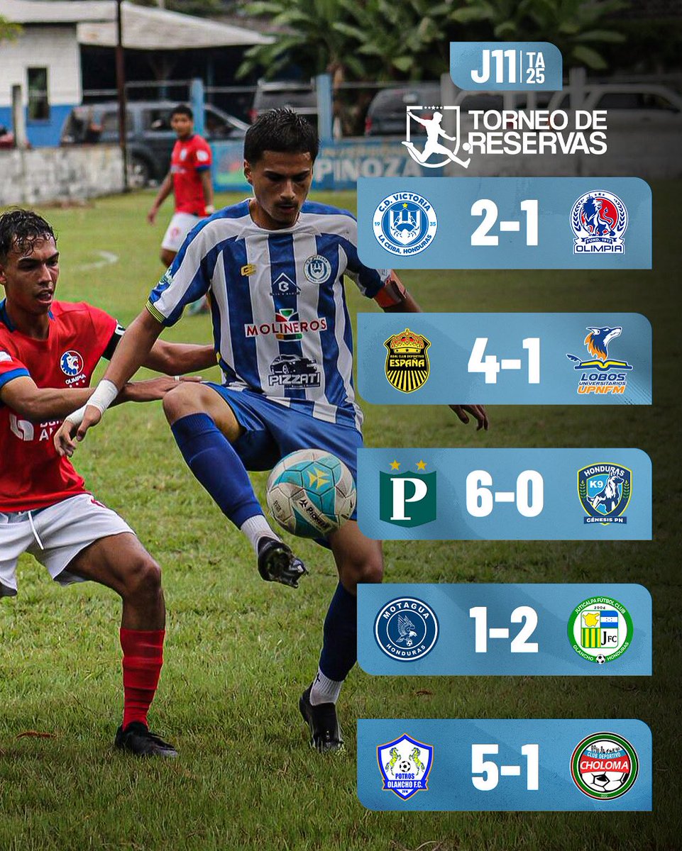 Los resultados de la #Jornada11 del #TorneoApertura 2025-2026 del #TorneoDeReservas. ⚽