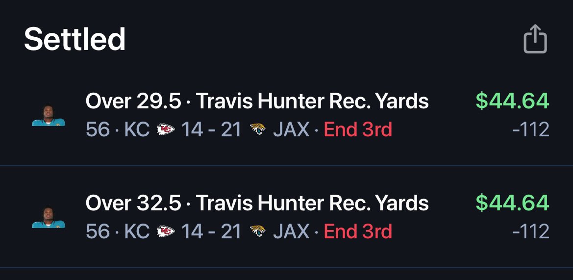 BoxoutBreaks's tweet photo. Sharp Money was all over Travis Hunters over on Rec yards ✅

He got it all in one play 😳

Didn’t get a chance to get anything out today bc of work but this sharp money method continues to print … will have some more of my plays from @oddsjam tomorrow 🫡 https://t.co/bKYyNtiPP8