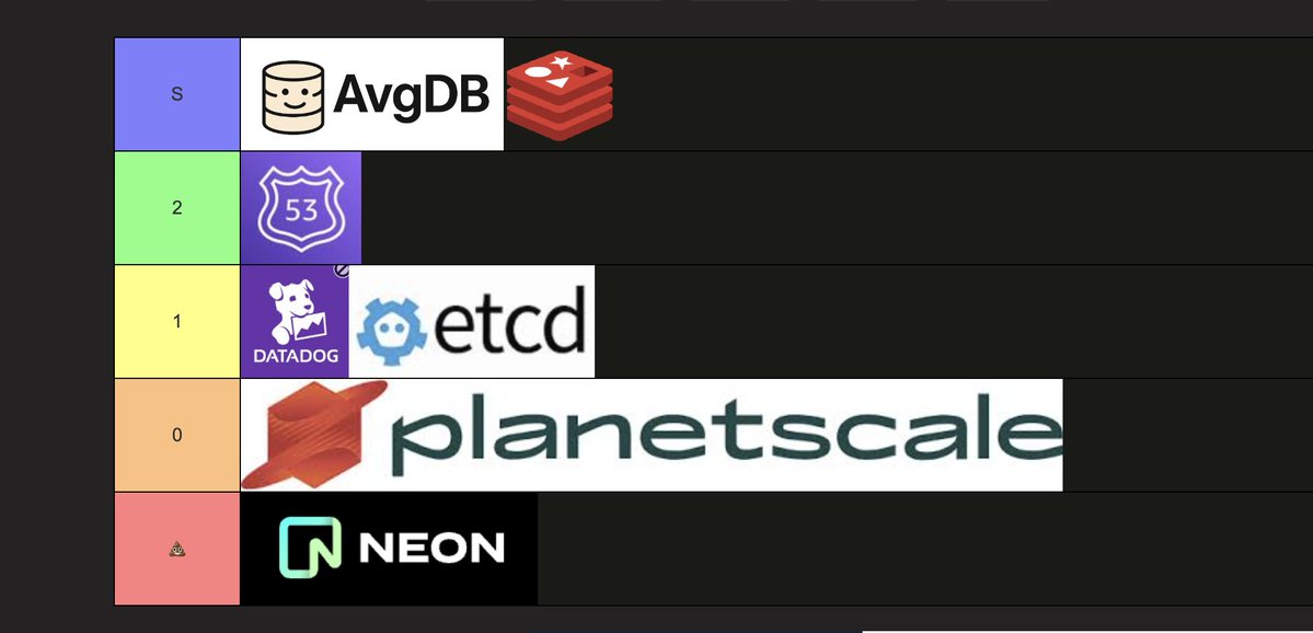 notjoswayski's tweet image.