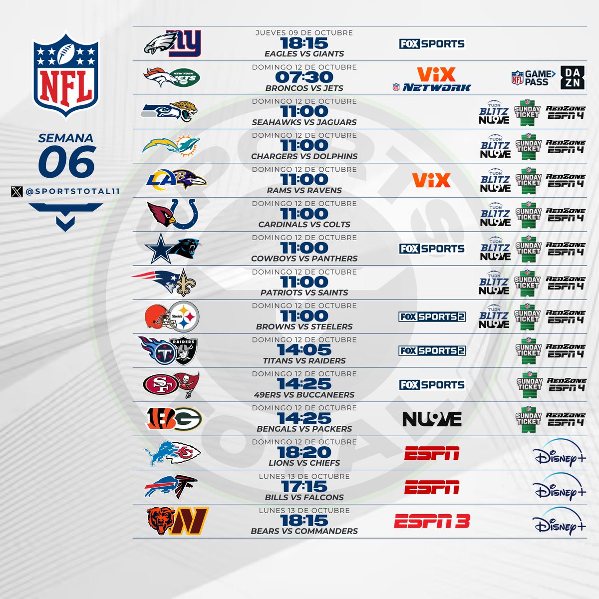 SportsTOTAL11's tweet image. Así se jugará la semana 6 de la #NFL 📷
¡Apóyanos con un 📷, deja tu comentario y Compártelo a quien necesite esta info