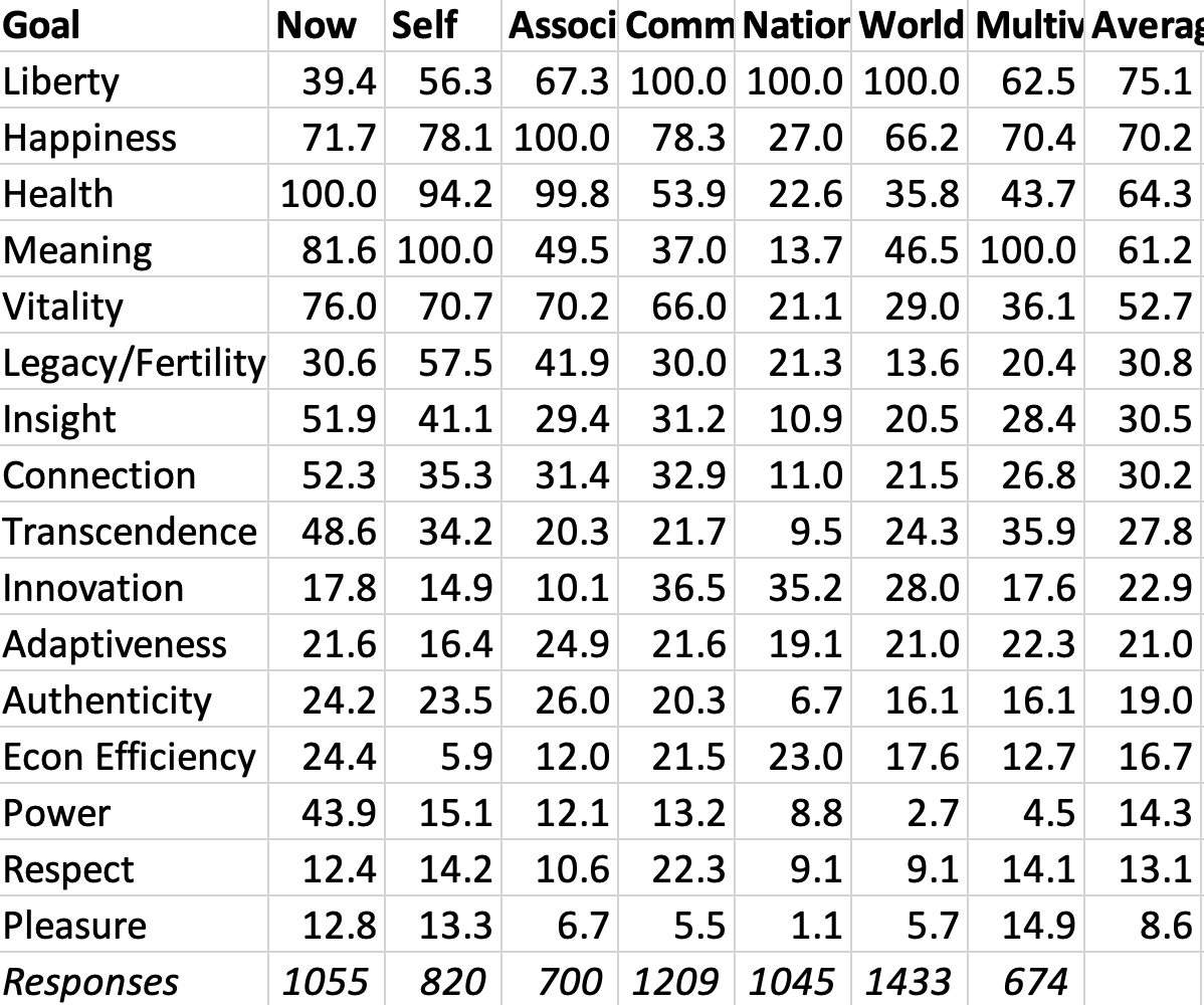 Robin Hanson tweet media