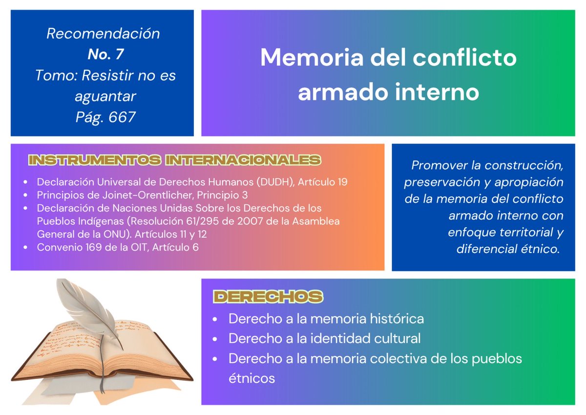 ¡Es una recomendación de la <a href="/ComisionVerdadC/">Comisión de la Verdad</a> y es un derecho! 👩🏽‍⚖️
DÍA 134
#220Días220Recomendaciones220Derechos
La Comisión hizo un llamado a promover la memoria sobre lo sucedido en el conflicto, con enfoque territorial y étnico.