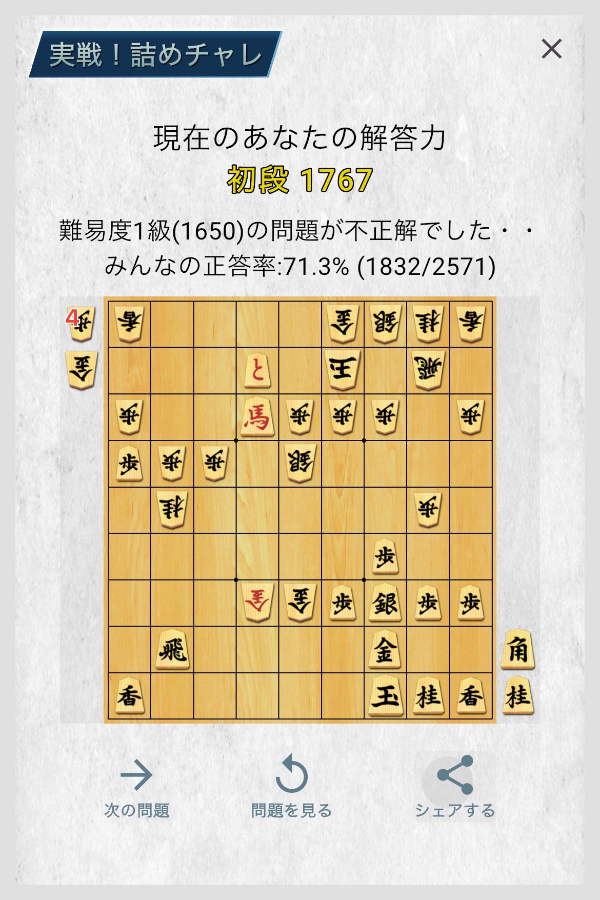 masatsune (@4Masatsune) / X