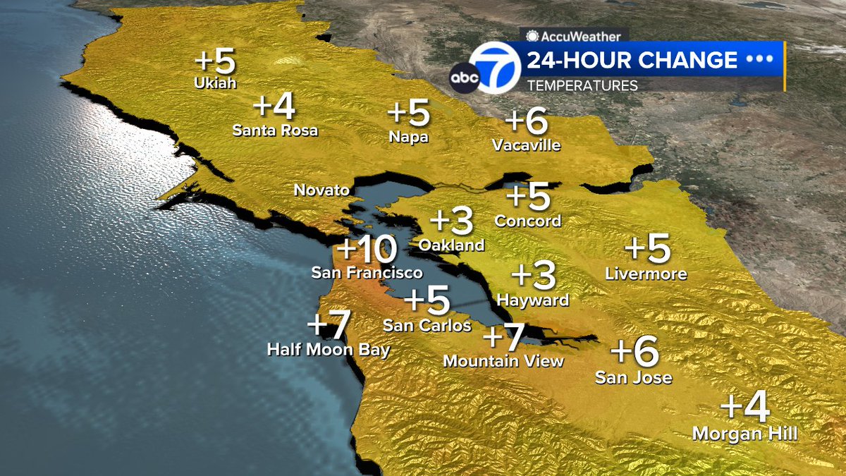 SandhyaABC7's tweet photo. Chamber of Commerce weather for Fleet Week festivities!  A sunny start to the week with warm weather from coast to inland!  Hope you're enjoying it!  #ABC7now #SanFrancisco #BayArea #CAwx #SanJose https://t.co/0bLUsFlC8e