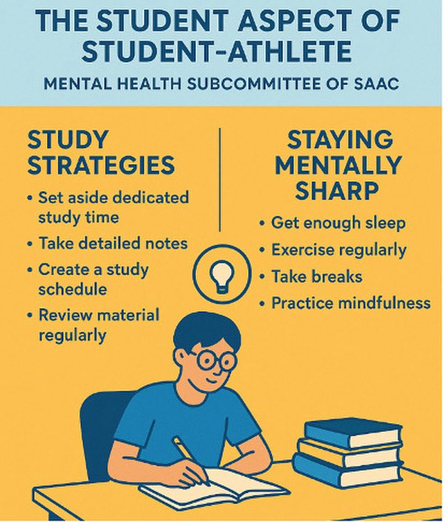 Tulane SAAC & S/A Enhancement tweet media