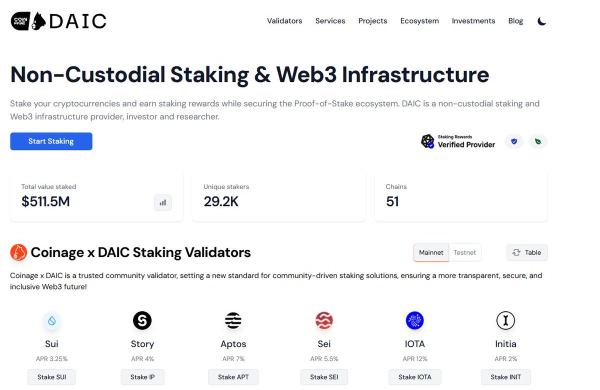 DAIC 网站截图，展示 Coinage x DAIC 在多个链上的 staking 验证者