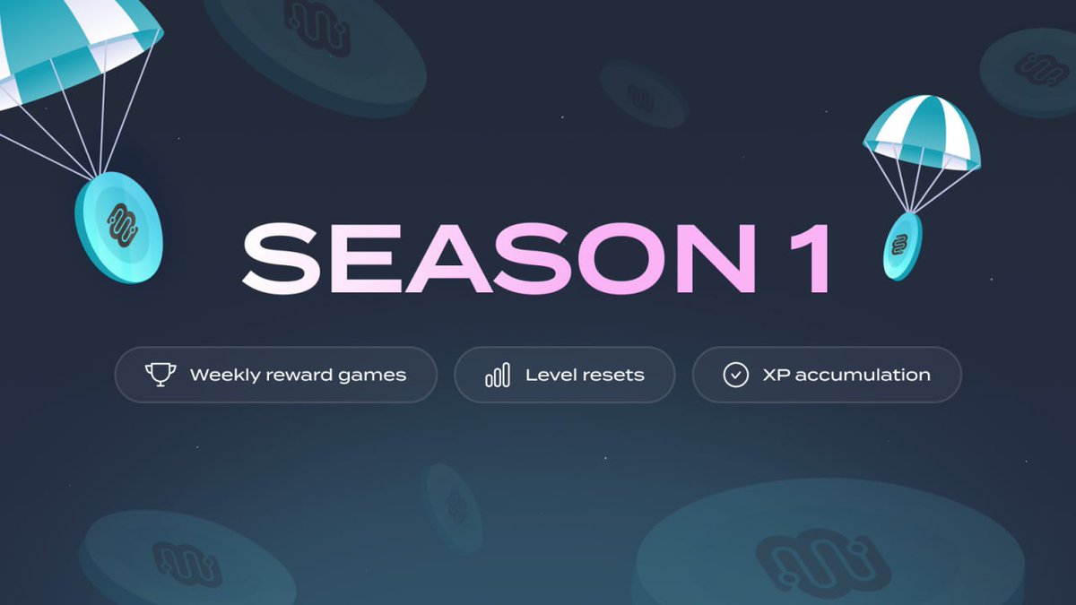 1/ With the Season 0 airdrop now live, the focus is on the next phase of <a href="/moonwalkfitness/">Moonwalk Fitness 🌓👟</a>.

Season 1 marks a new chapter, featuring weekly reward games that incentivize participants to keep climbing. 36.9% of total supply is dedicated to rewarding the ongoing efforts of both new
