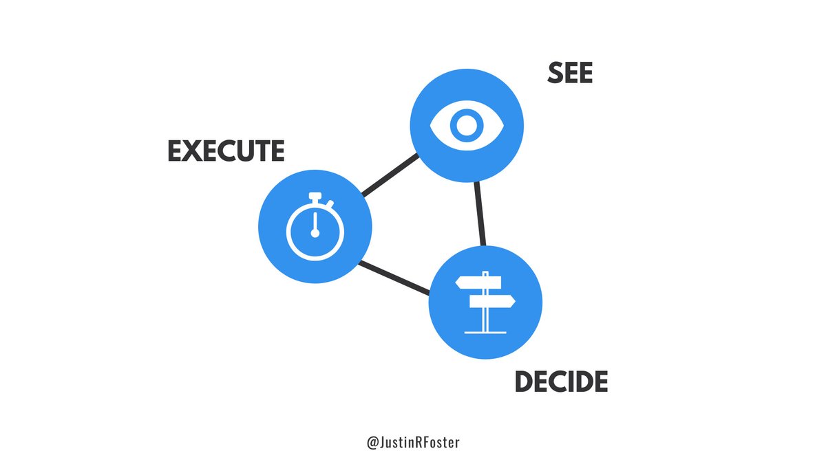 JustinRFoster's tweet image. 🤔 Did you know we can train the cognitive processes that drive how athletes see, decide, and execute in competition? 

👉🏽  theexcellingedge.com/the-next-front…

#cognitiveperformance #cognitivetraining