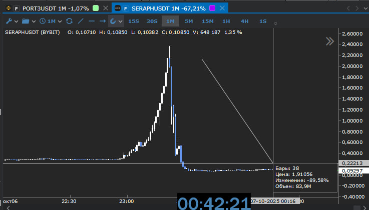 Garlach Crypto tweet media