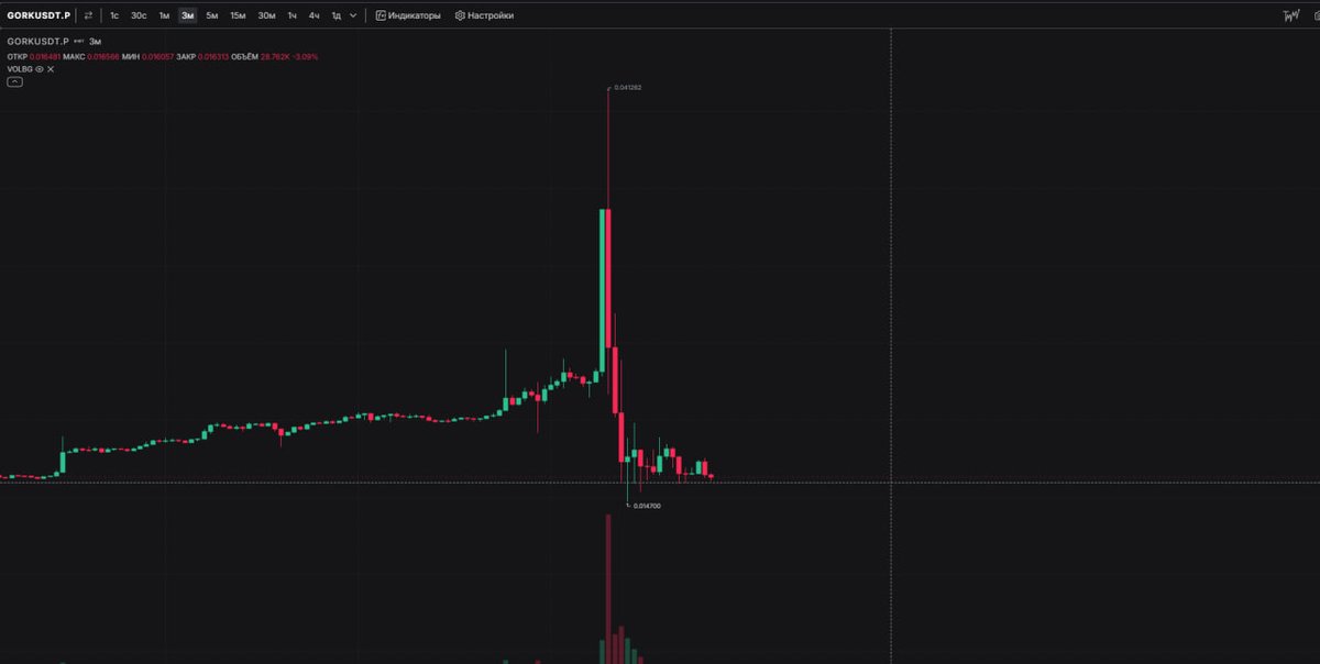Garlach Crypto tweet media