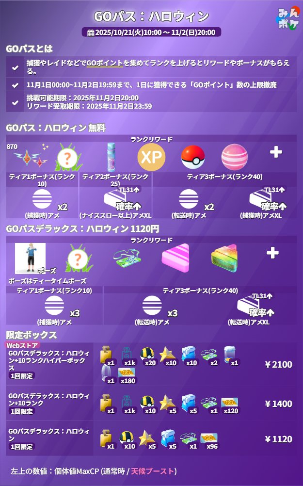 pokemongo_db's tweet photo. 【GOパス：ハロウィン】
⚡開催期間
10/21(火)10:00〜11/2(日)20:00

✅ロトムが復刻登場
✅ティアボーナスでアメ関連のボーナスが付与
✅有料版のGOパスデラックス：ハロウィンも登場
✅有料版ではポーズがもらえる
など

 https://t.co/JbiRtNHwI7 #ポケモンGO https://t.co/3frGFjpAUa