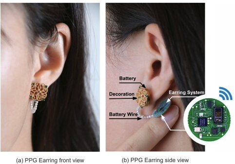 I will start sharing papers I read (and like) here. First up is this work on PPG earrings for heart monitoring by UW. Great example of user-centered design of a wearable, published at CHI 2025. dl.acm.org/doi/10.1145/37…