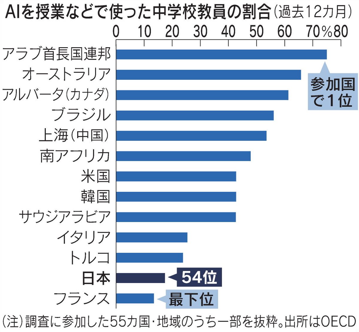 ⭐️青様　ご成約ページ⭐️ ティッシュ (@qwert456asdf) / X