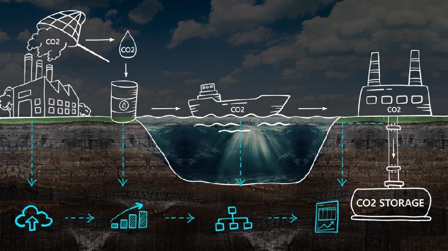 drive.google.com/file/d/1rYjC50…
Noruega
Inauguró la primera planta comercial de almacenamiento de carbono bajo el mar.
