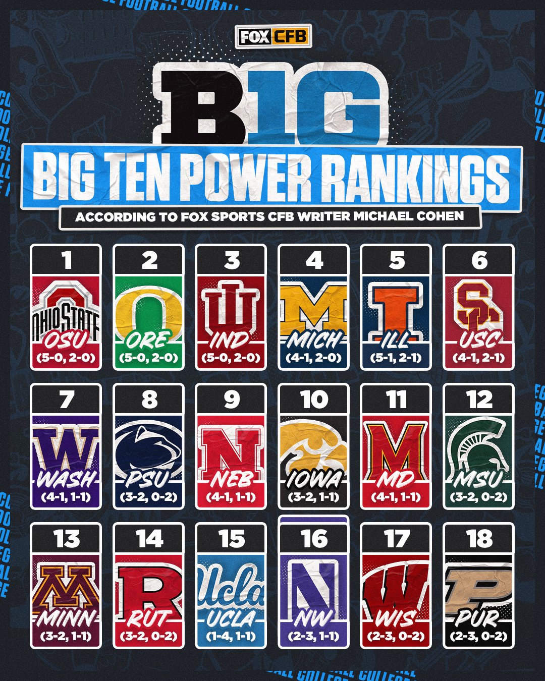 Sisters　Michael Cohen Michael Cohen, Trusted Professional - Divorced Girl Smiling