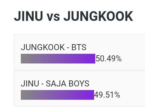 Vocalist of the year 2025:

 Vote #JUNGKOOK for the Kpop idol with the best vocals musicmundial.com/en/2025/07/29/…