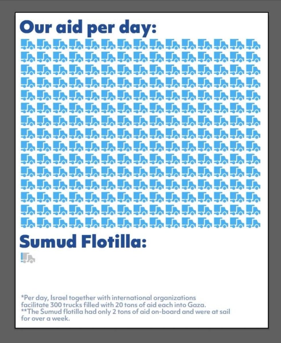 <a href="/shameensuleman/">shameen suleman</a> Did he virtue-signal hard enough though?