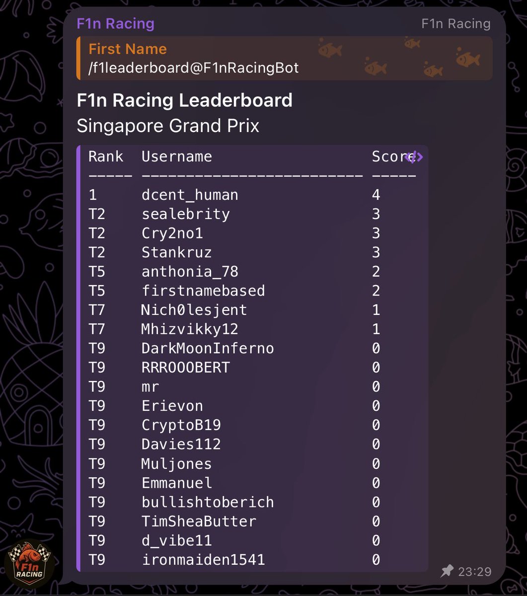 Congrats to <a href="/BasedBusterCoin/">Buster</a> Fam taking the win for Singapore Grand Prix!! Next up is the United States Grand Prix in a couple weeks. We’ve made it through the Street Circuits. So does that mean McLarens back on top!? We shall see. #dontfadefish